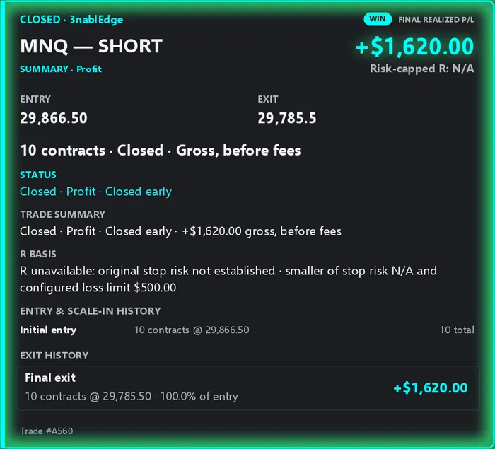Trade card: MNQ short, closed in profit, final realized P/L +$1,620.00 gross before fees, October 28, 2026 session